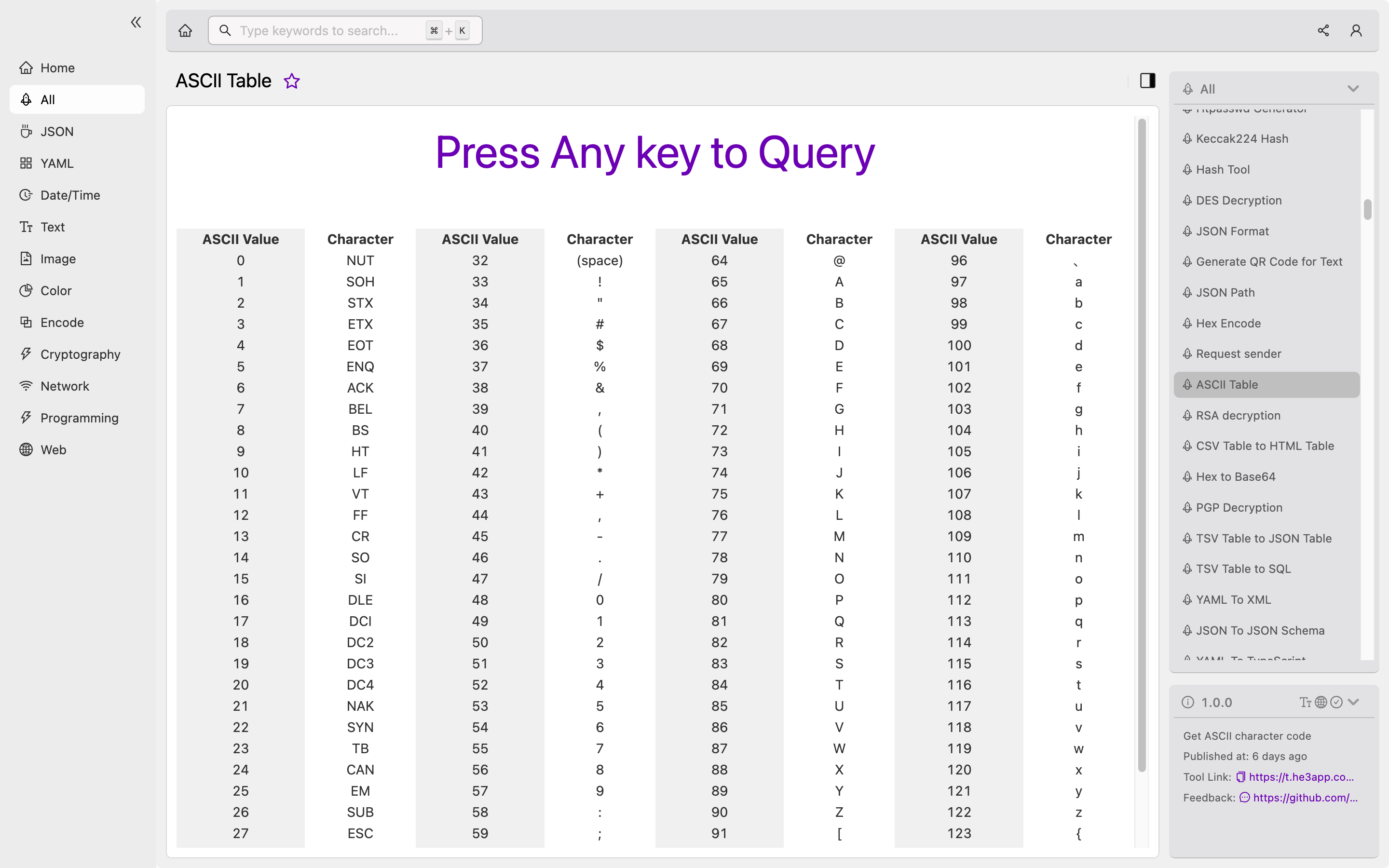 Understanding ASCII Table A Comprehensive Guide for Developers